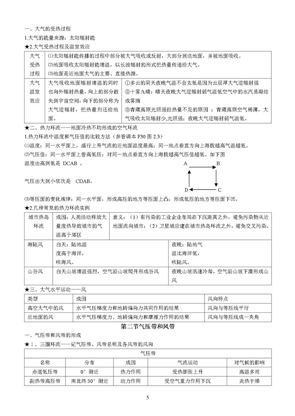 2018高考地理：地理知识点必修一5