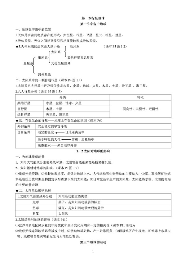 2018高考地理：地理知识点必修一1
