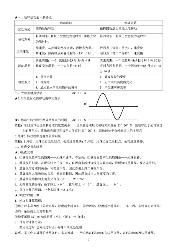 2018高考地理：地理知识点必修一2