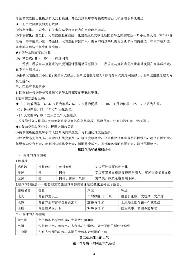 2018高考地理：地理知识点必修一4