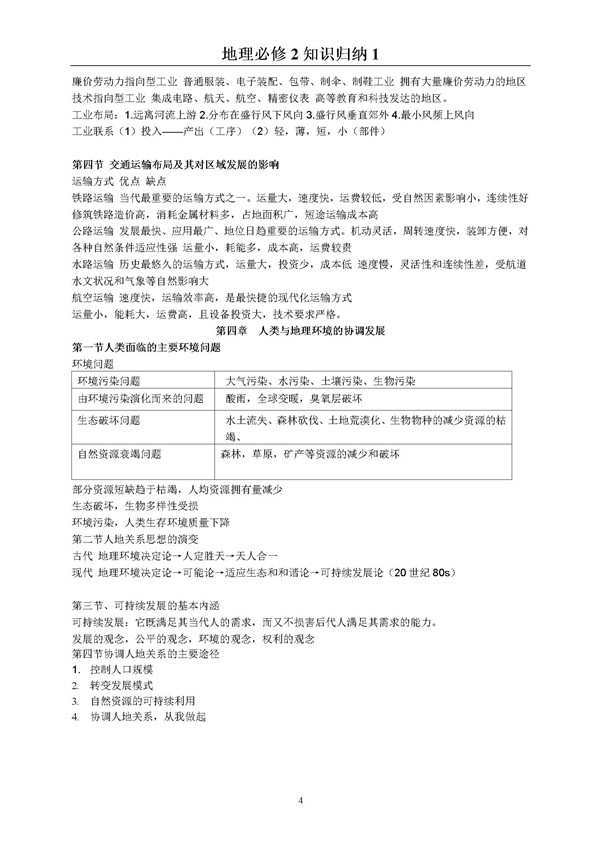 2018高考地理：地理知识点必修二4