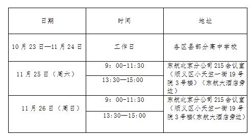 中国东方航空股份有限公司(北京分公司)2018招飞简章1
