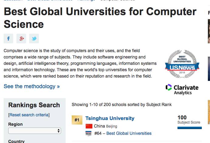 2018 USNews全球大学排行榜出炉 清华凭啥力压麻省理工？5