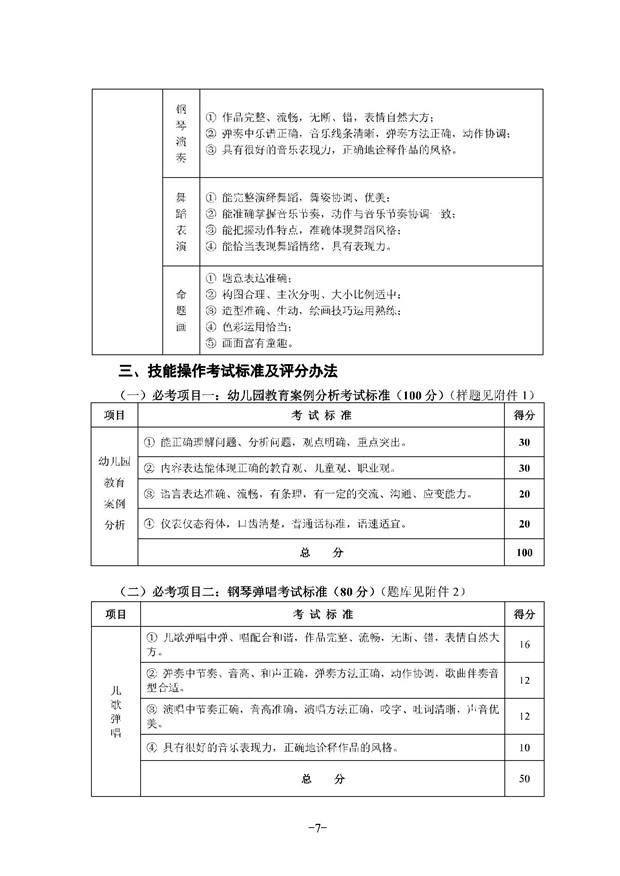 2018年湖北省技能高考考试大纲：学前教育专业7