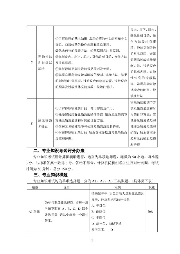2018年湖北省技能高考考试大纲：护理专业5