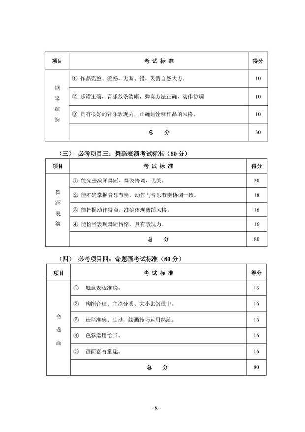 2018年湖北省技能高考考试大纲：学前教育专业8