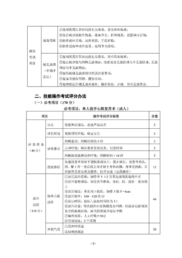 2018年湖北省技能高考考试大纲：护理专业7