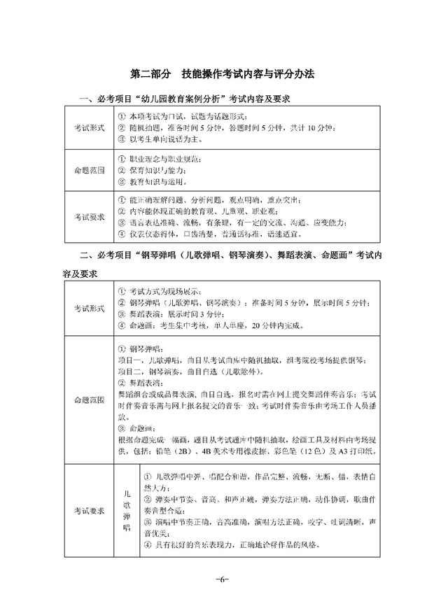 2018年湖北省技能高考考试大纲：学前教育专业6
