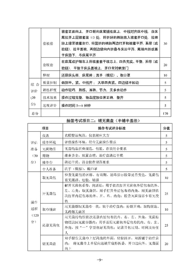 2018年湖北省技能高考考试大纲：护理专业9