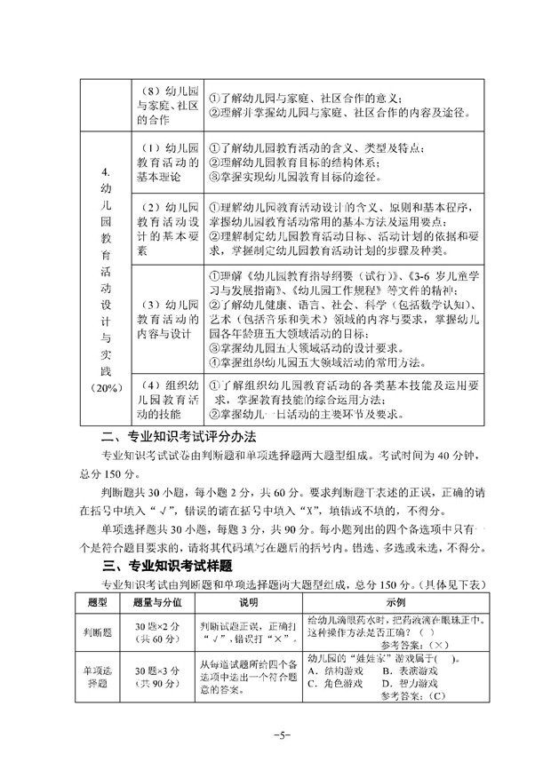 2018年湖北省技能高考考试大纲：学前教育专业5