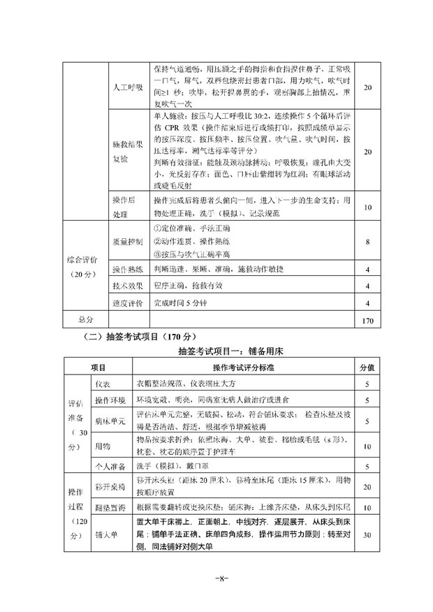 2018年湖北省技能高考考试大纲：护理专业8