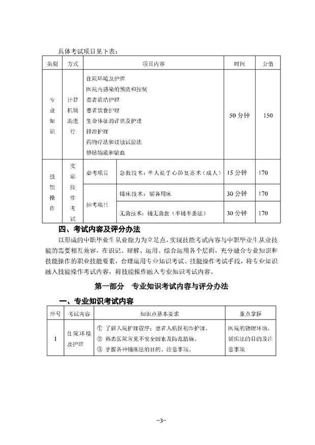 2018年湖北省技能高考考试大纲：护理专业3