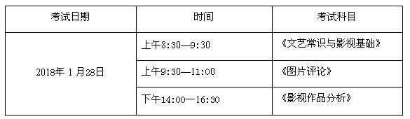 江苏师范大学2018年影视摄影与制作专业招生简章1