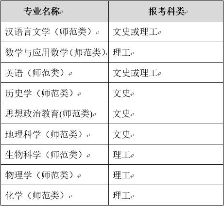 湖南师范大学2018年高校专项计划招生简章1