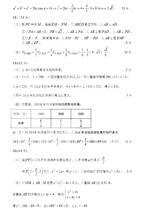 2018乌鲁木齐三模文科数学试题及答案7