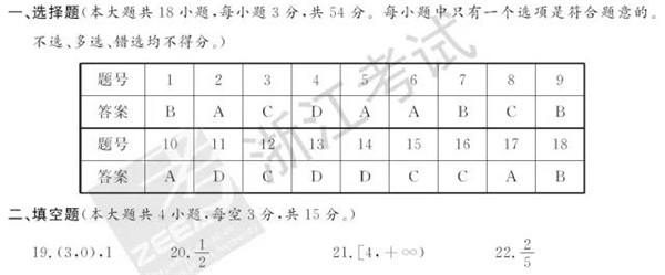 2018年6月浙江高考学考选考数学试题和答案4