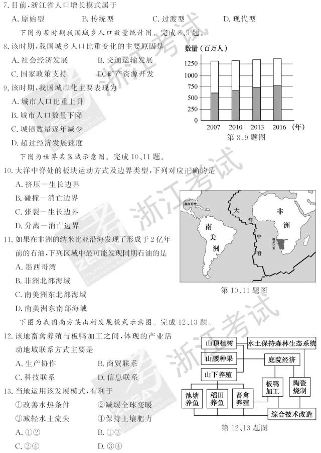 2018年6月浙江高考学考选考地理试题和答案2