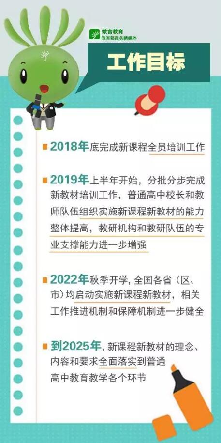 2019年秋季学期起，普通高中新课程新教材在全国分步实施1
