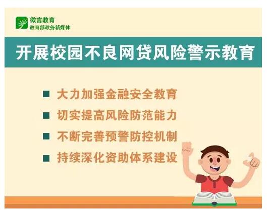 教育部：要开展校园不良网贷风险警示教育1