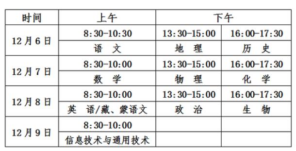 青海2018年12月高中学考报名时间：10月15日-25日1