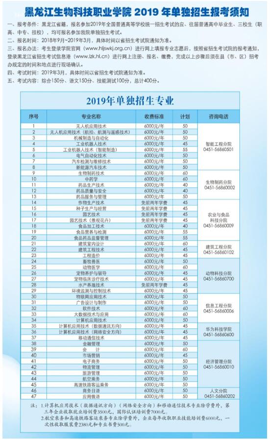 2019黑龙江生物科技职业学院高职单招报考须知1