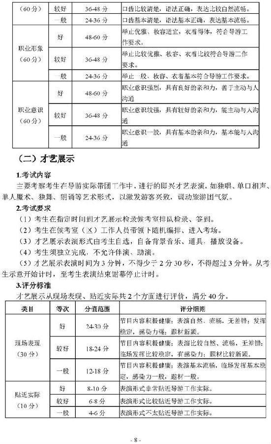 2019年湖北技能高考旅游类考试大纲8