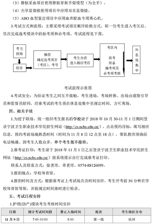 2019浙江高校招生职业技能考试简章：医学护理类2