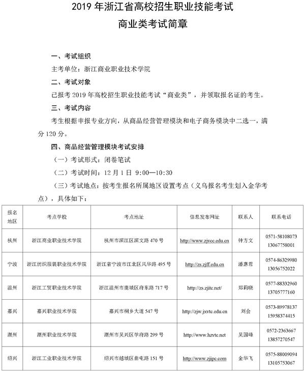 2019浙江高校招生职业技能考试简章：商业类1