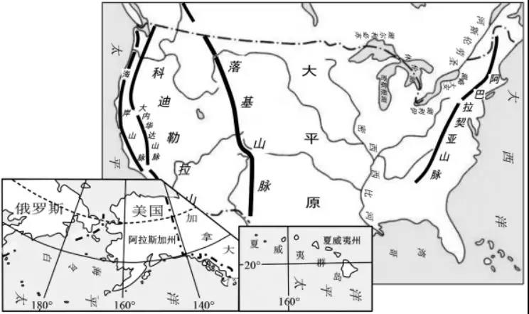 浙江省11月学选考最后十天地理考前咋复习1