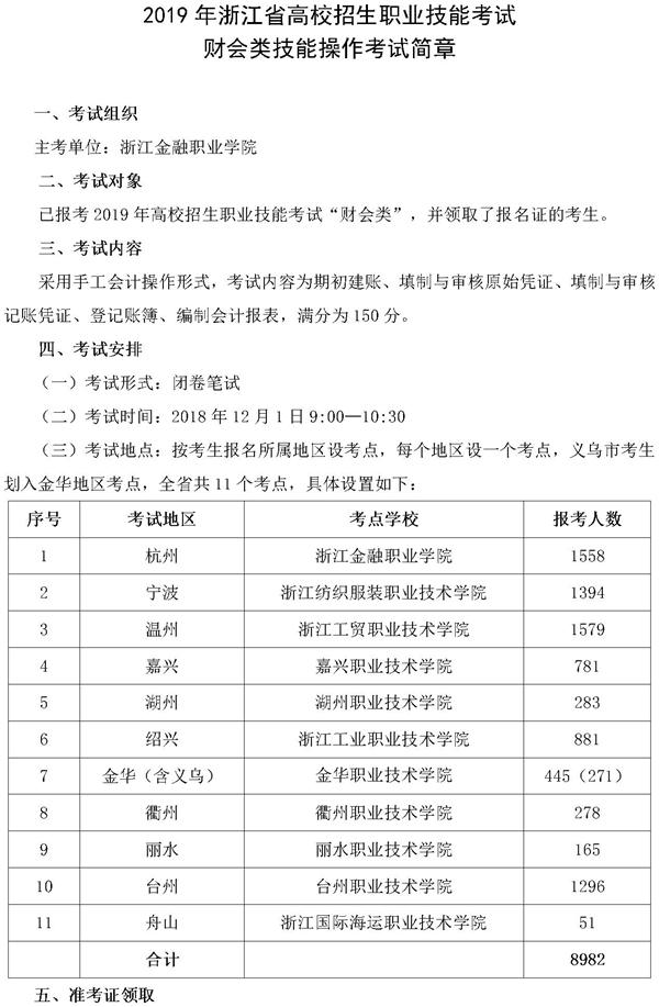 2019浙江高校招生职业技能考试简章：财会类1