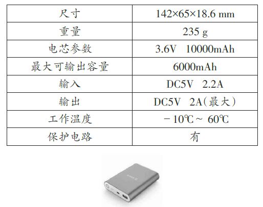 浙江省11月学选考最后十天物理考前复习方法6