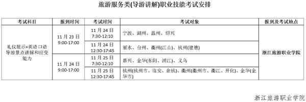 2019浙江高校招生职业技能考试简章:旅游服务类2