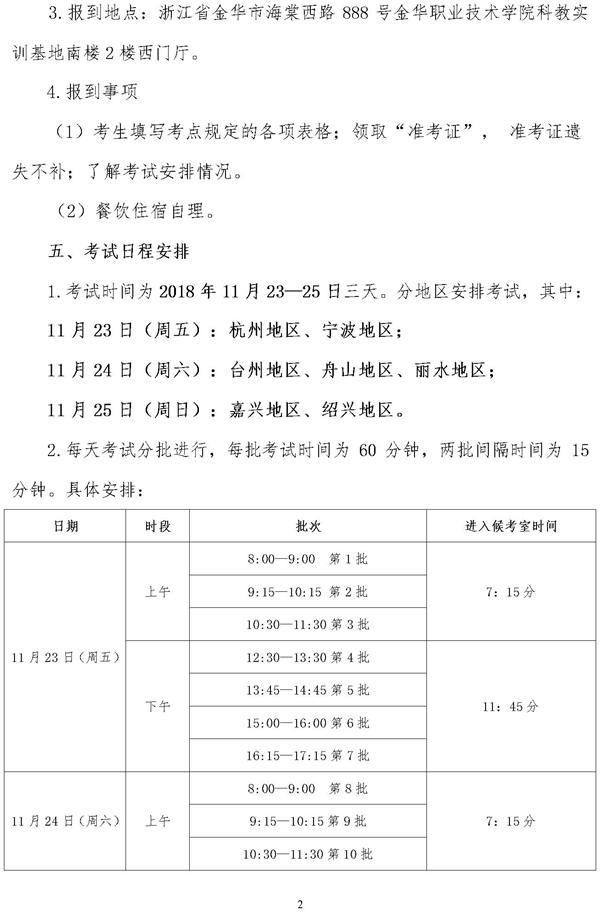 2019浙江高校招生职业技能考试简章：化工(环保)类2