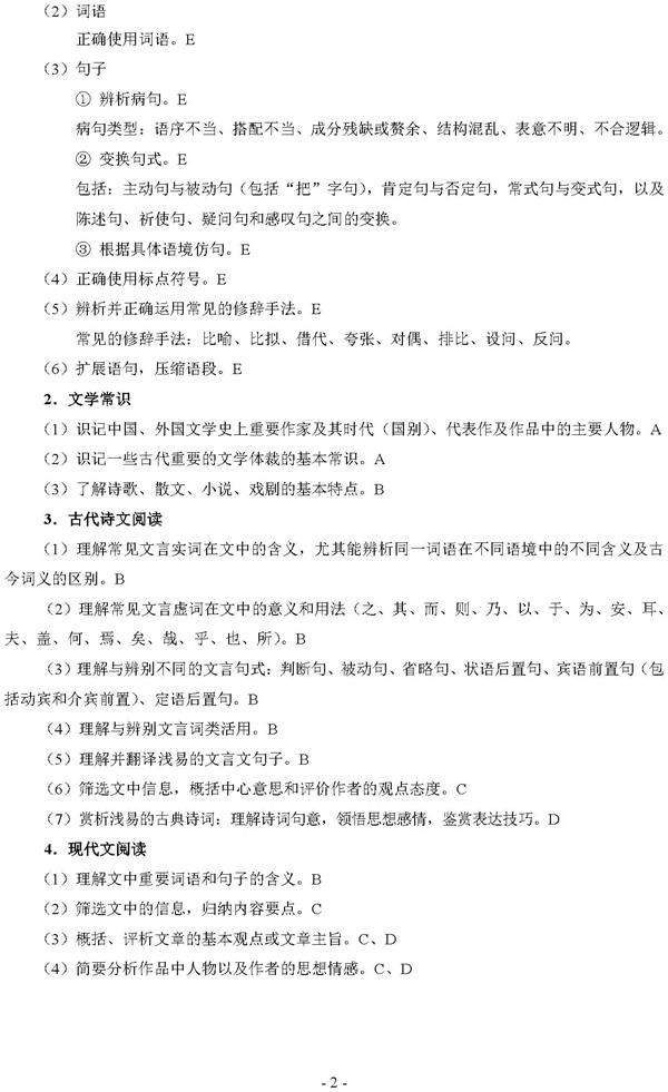 2019年湖北技能高考文化综合考试大纲2
