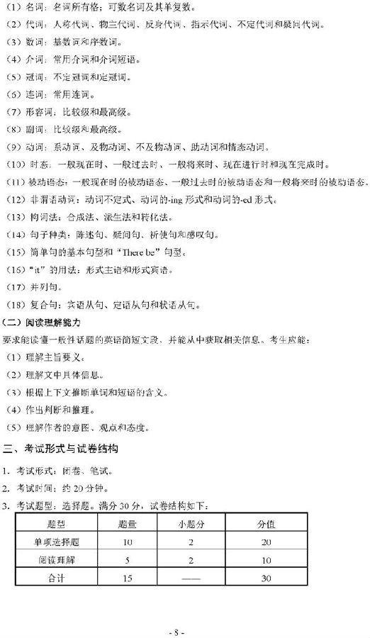 2019年湖北技能高考文化综合考试大纲8