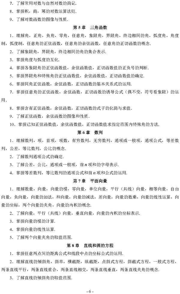 2019年湖北技能高考文化综合考试大纲6