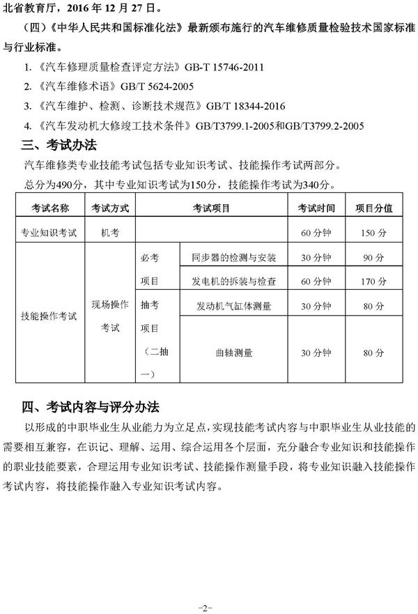 2019年湖北技能高考汽修类考试大纲2
