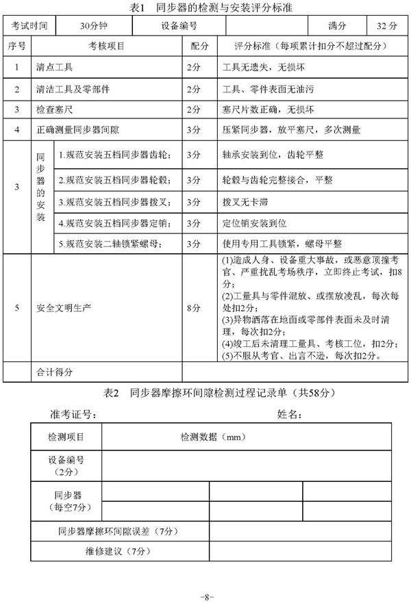 2019年湖北技能高考汽修类考试大纲8