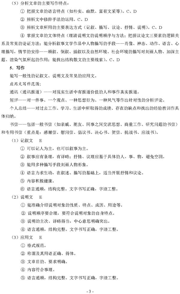 2019年湖北技能高考文化综合考试大纲3