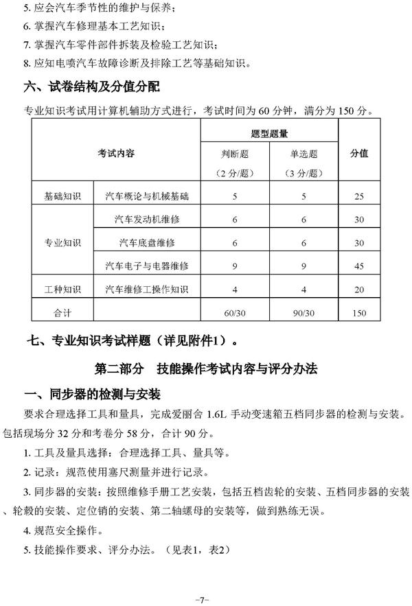 2019年湖北技能高考汽修类考试大纲7