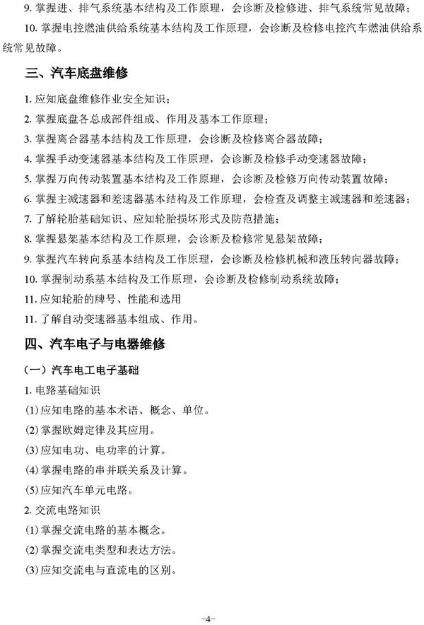 2019年湖北技能高考汽修类考试大纲4