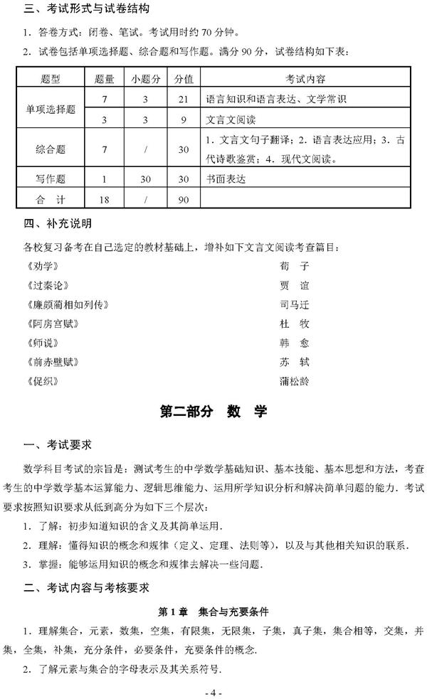 2019年湖北技能高考文化综合考试大纲4