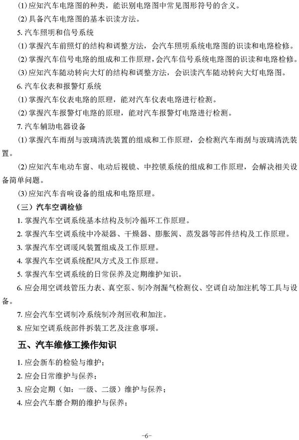 2019年湖北技能高考汽修类考试大纲6