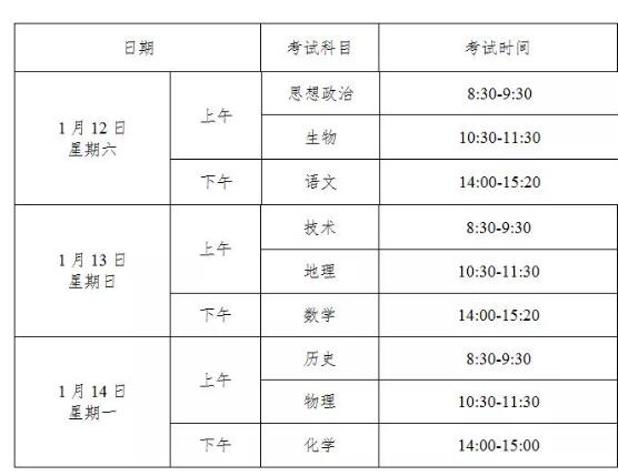 2019浙江高中学生1月学考报名11月22日-27日进行1