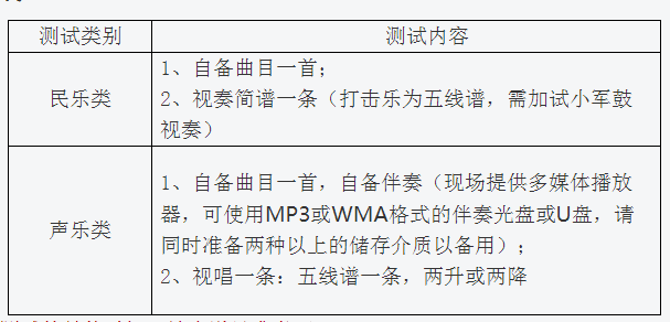 上海财经大学2019年高水平艺术团招生简章1