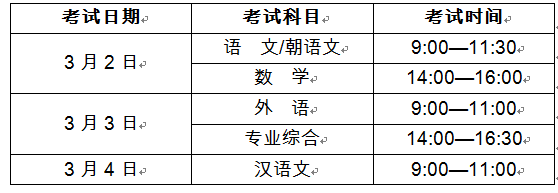 吉林2019高职分类考试3月2日—4日统一进行1