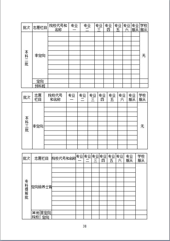 湖南省2019年招生考试问答：志愿填报篇4