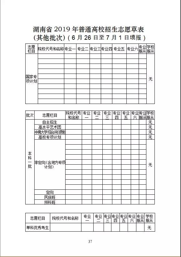 湖南省2019年招生考试问答：志愿填报篇3