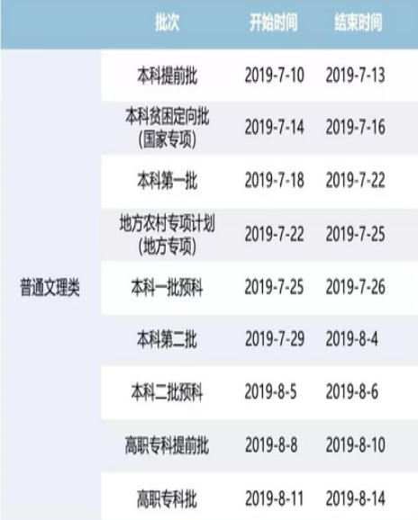 2019重庆高考录取查询结果入口：重庆招考信息网2