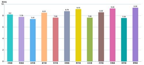 刷屏|清华大学2019级本科生开学典礼，柯洁、武亦姝、15岁少年、最强学霸报到8